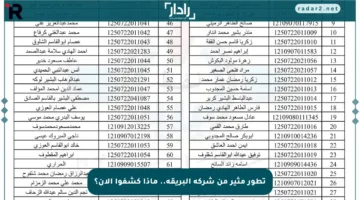 تطور مثير من شركة البريقة.. ماذا كشفوا الآن؟